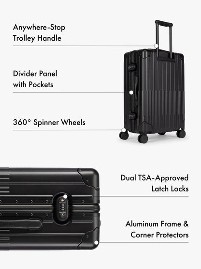 Vault Medium Luggage